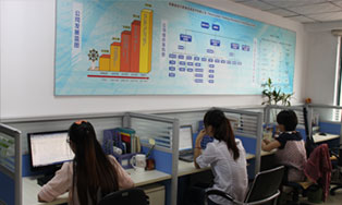 ��ҵ�Ļ�����